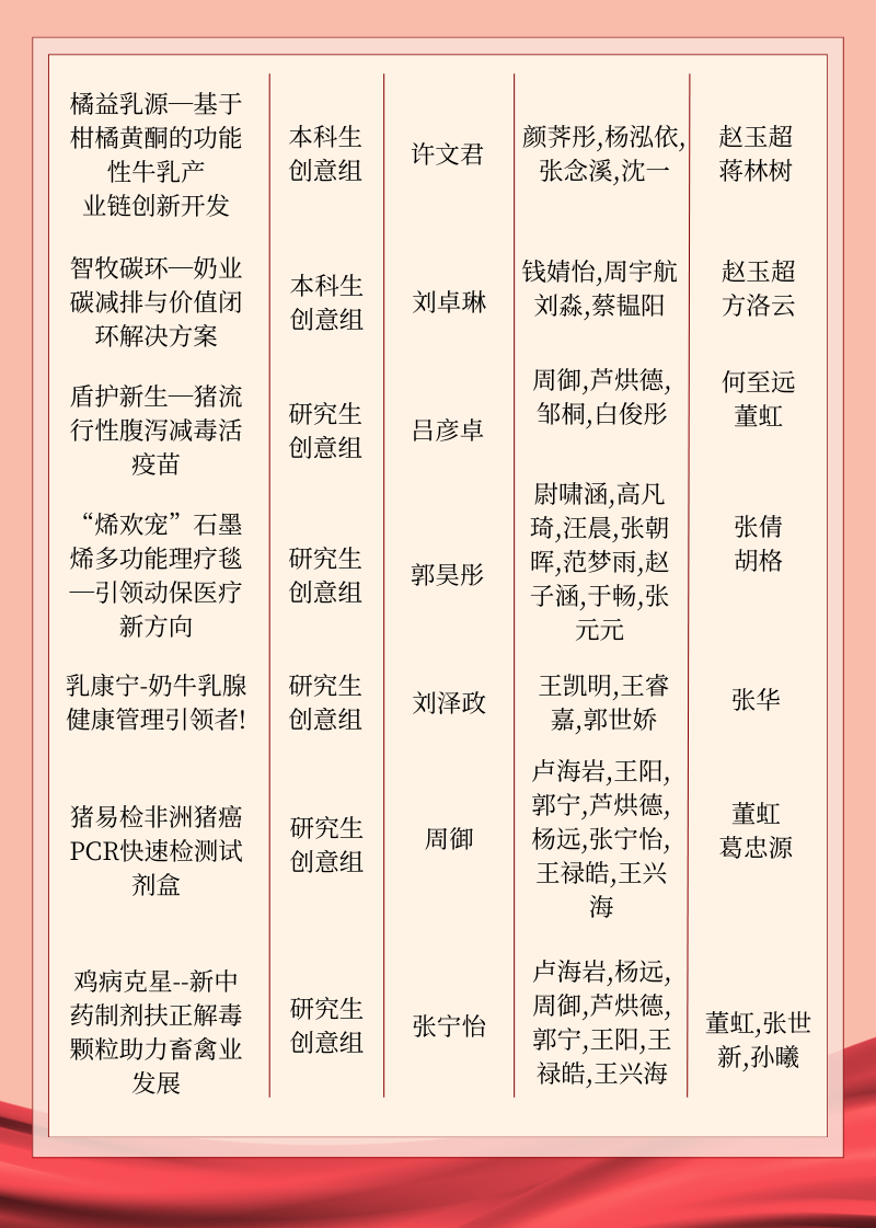 红桃视频